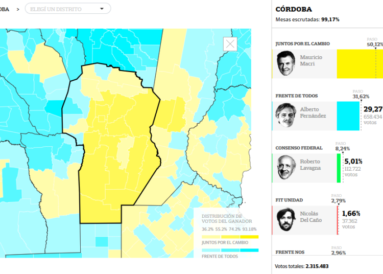 Córdoba. “La construcción debe asentarse en desarrollos locales”