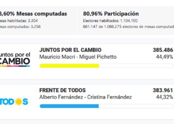 Entre Ríos: “Las bases peronistas están muy enojadas con la dirigencia”
