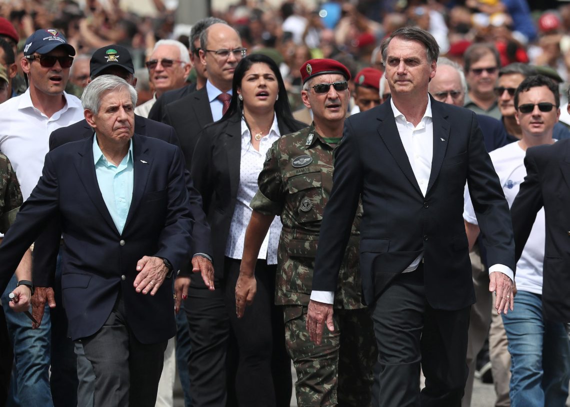 Brasil: Dossier militar