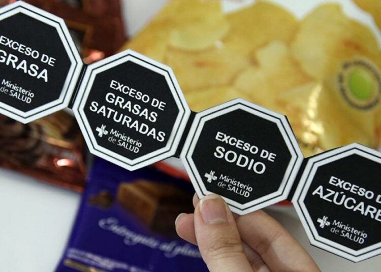 Ley de Etiquetado Frontal: Entre la dilatación y el “tratamiento”