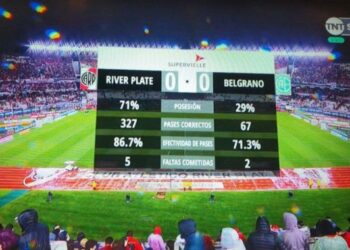 La posesión de la pelota y la pregunta equivocada