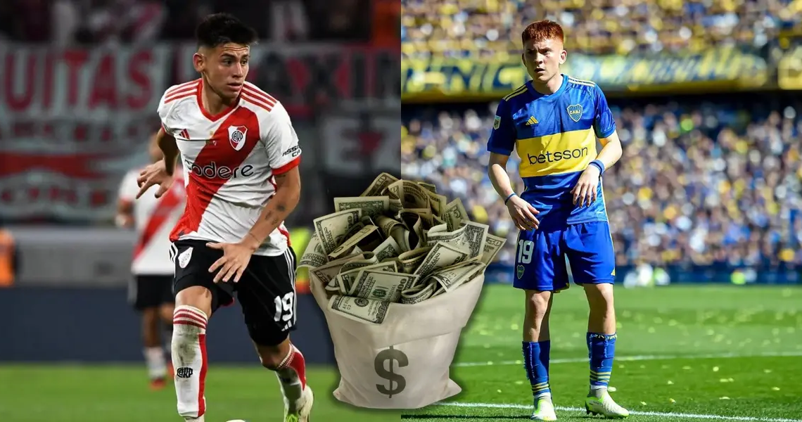 Clausula de rescisión: el gran problema de los clubes formadores