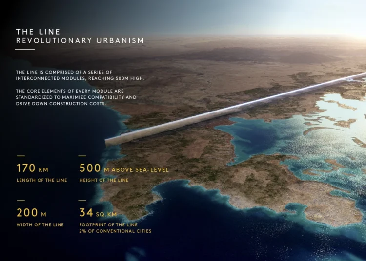 Fuentes Seguras. Arabia Saudita en Shanghai