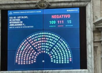 Diputados dio media sanción a una nueva movilidad jubilatoria. Cuáles son los cambios