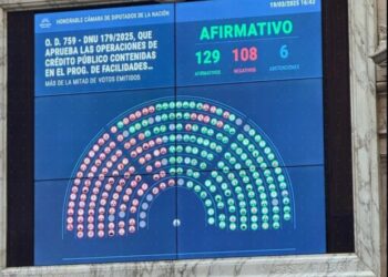 ¿Quiénes son los diputados que habilitaron megaendeudamiento con el FMI?