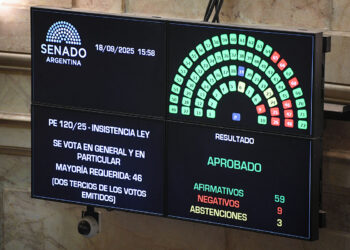 Golpe parlamentario y Marcha Federal Universitaria: otra derrota del gobierno de Milei al calor de la calle