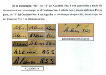 Cuadernos truchos y “colonialismo financiero”: la arquitectura del lawfare en tiempo real